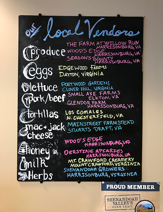 5 Reasons Your Friends Will Love You for Sending Our Meals