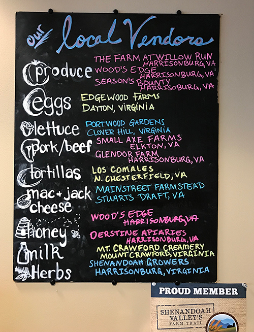 5 Reasons Your Friends Will Love You for Sending Our Meals