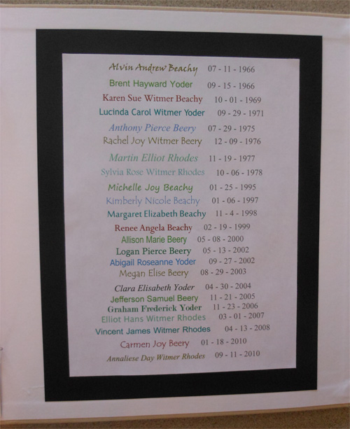 Creating a Memory Scrapbook