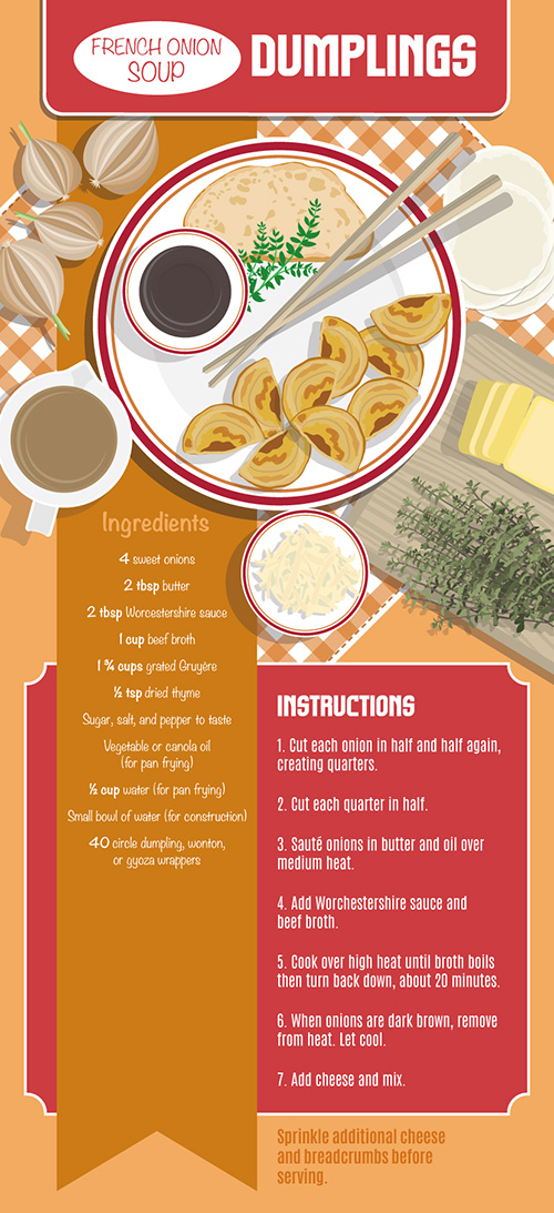 Make Your Own Dumplings